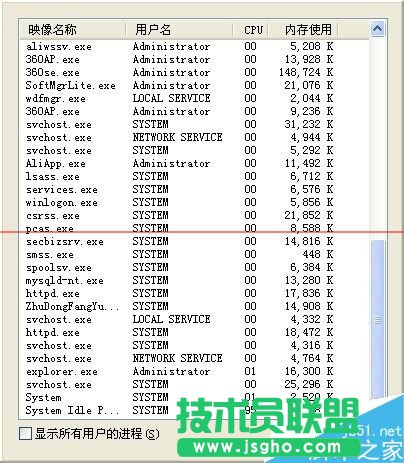 任務(wù)管理器邊框不見(jiàn)了怎么辦？任務(wù)管理器上面的一部分頭部不見(jiàn)了的解決辦法