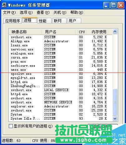 任務(wù)管理器邊框不見(jiàn)了怎么辦？任務(wù)管理器上面的一部分頭部不見(jiàn)了的解決辦法