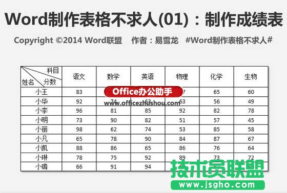 使用Word制作成績表表格的方法   三聯(lián)
