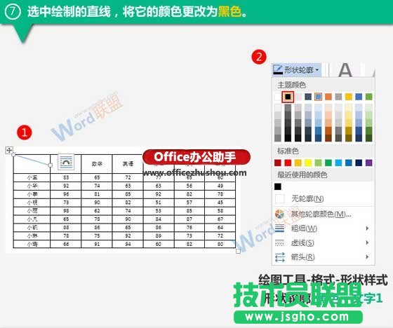 使用Word制作成績表表格的方法