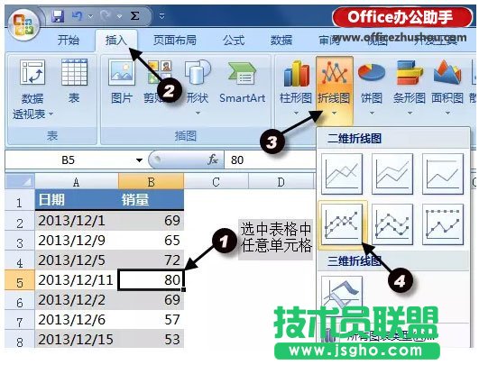 使用Excel繪制簡單折線圖的方法