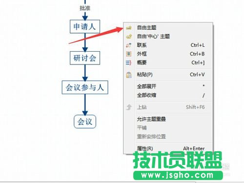 XMind思維導(dǎo)圖教程如何創(chuàng)建流程圖的技巧