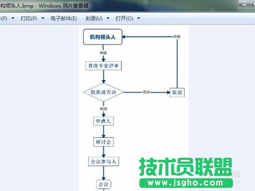 XMind思維導(dǎo)圖如何保存轉(zhuǎn)換為圖片格式的方法