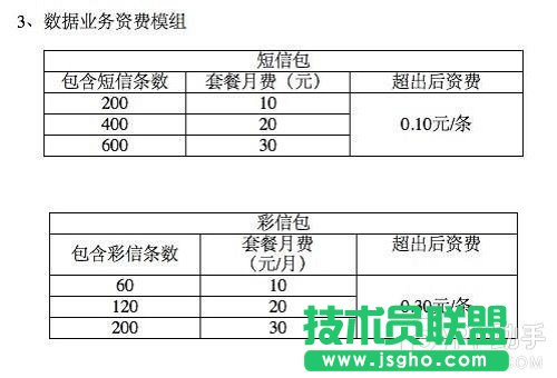 移動4G套餐多少錢？全國統(tǒng)一價格最低40元400M