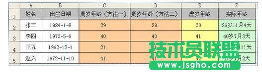 在excel中如何計(jì)算周歲、虛歲以及實(shí)際年齡?