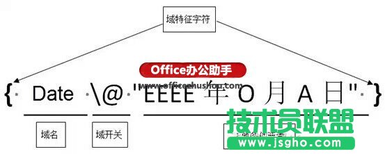 在Word文檔中插入當(dāng)前日期并自動(dòng)更新的方法