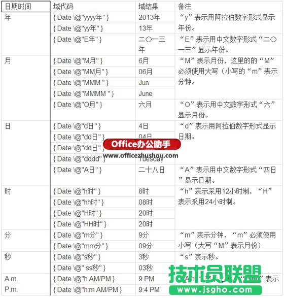 在Word文檔中插入當(dāng)前日期并自動(dòng)更新的方法