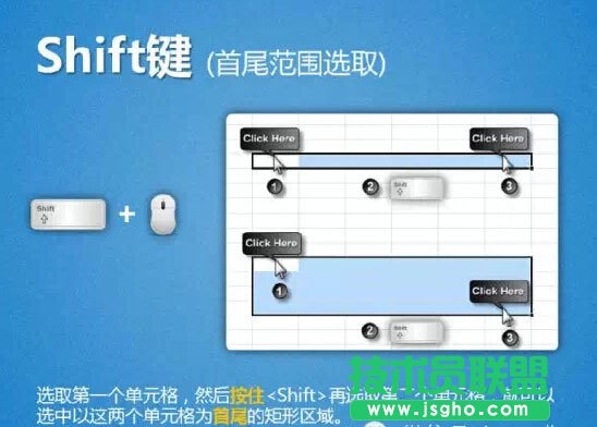 13種選取單元格區(qū)域的方法