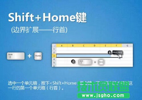 13種選取單元格區(qū)域的方法