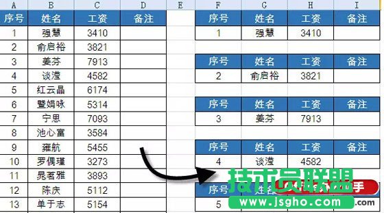 Excel表格快速制作工資條的方法   三聯(lián)