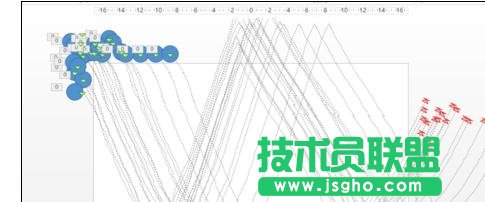 ppt如何制作自定義路徑動畫效果