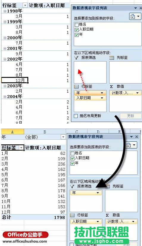 Excel中按年月匯總數(shù)據(jù)的方法