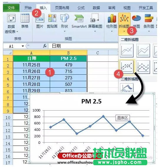 Excel中制作帶控件的動(dòng)態(tài)圖表的方法