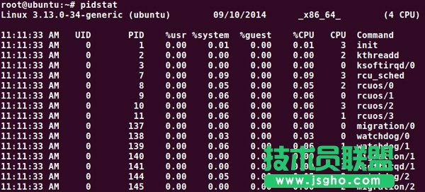  Linux如何安裝使用pidstat命令