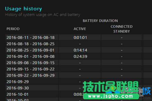 win10系統(tǒng)電腦查看電池?fù)p耗的步驟5