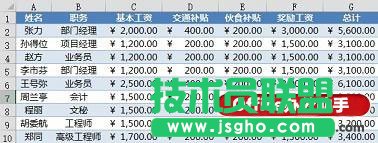 用Excel制作工資條的幾種常見(jiàn)方法  三聯(lián)