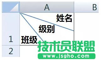 如何制作不同的斜線表頭