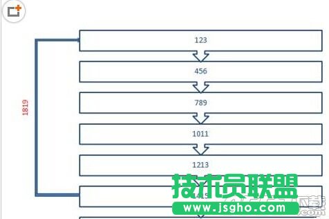 ppt2007怎么制作簡(jiǎn)單大方流程圖   三聯(lián)