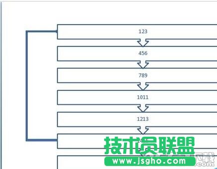 ppt2007制作簡(jiǎn)單大方流程圖方法是什么?ppt2007制作流程圖教程