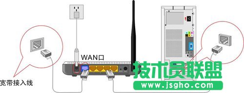 騰達(dá)tenda無(wú)線路由器設(shè)置圖文教程詳解