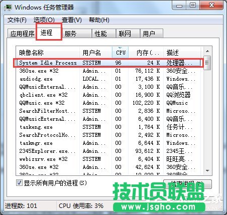 Win7系統(tǒng)中system idle process是什么進(jìn)程 三聯(lián)