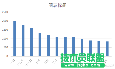 辦公頭條111705