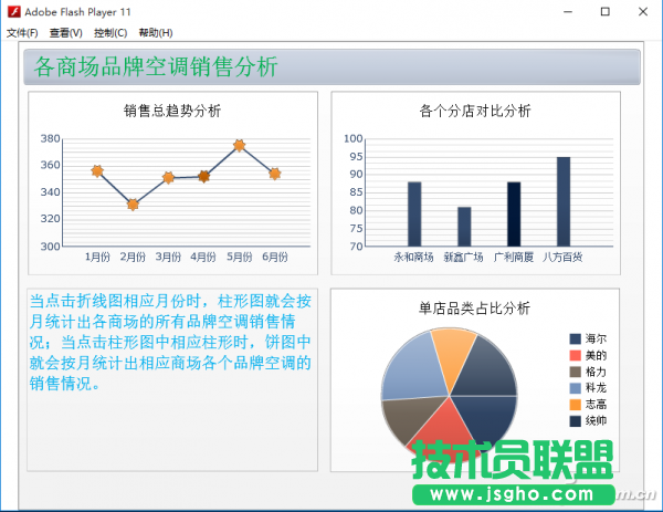 Excel圖表三級聯(lián)動如何實(shí)現(xiàn) 三聯(lián)