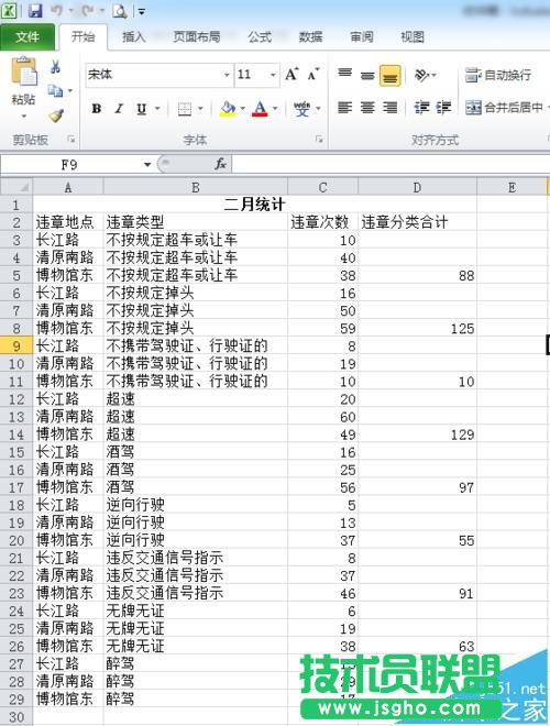 excel怎么使用條件格式篩選出值最小的10項?   三聯(lián)