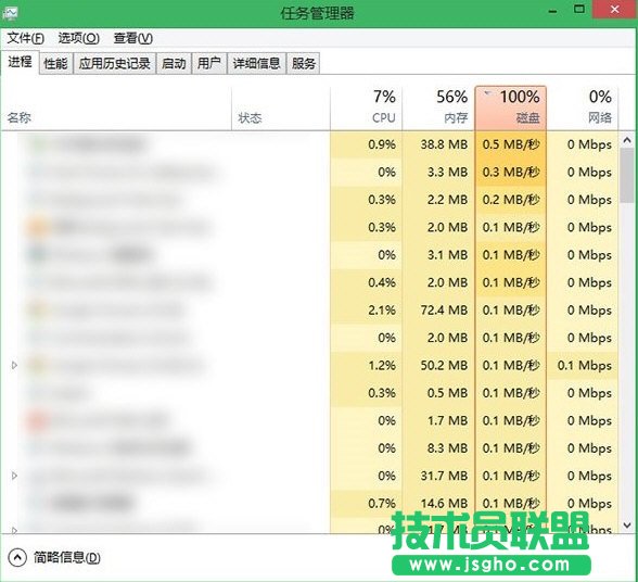 Win10磁盤占用率100%如何解決  三聯(lián)