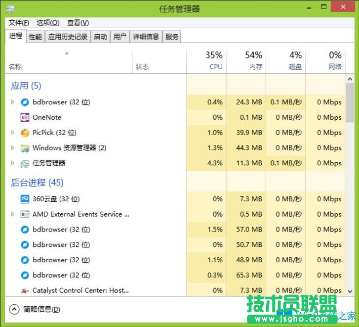 Win8怎么更改電腦窗口顏色？Win8更改電腦窗口顏色的方法