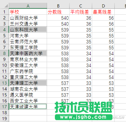 Excel選定小格11種技巧匯總 三聯(lián)