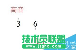 如何用word打出樂(lè)譜的低音、高音