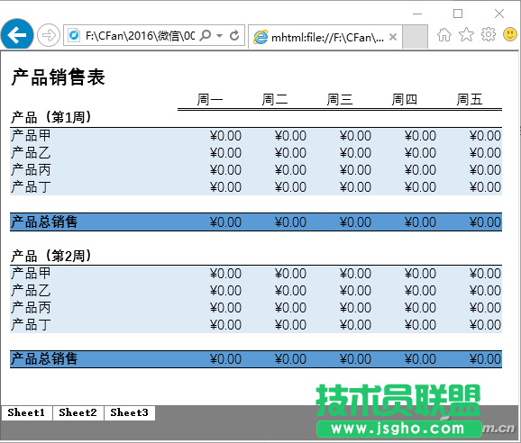 辦公頭條101205