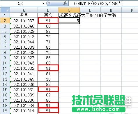 countif函數(shù)的使用方法