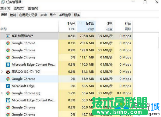 Win7系統(tǒng)chrome瀏覽器占用200多M內(nèi)存如何優(yōu)化   三聯(lián)