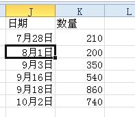 excel表格如何按照日期排序