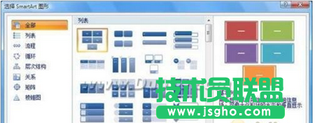 選擇 SmartArt 圖形”對(duì)話框