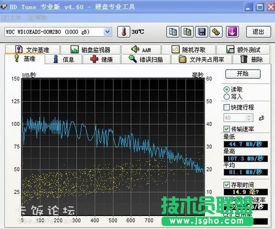 HD Tune硬盤檢測工具使用教程