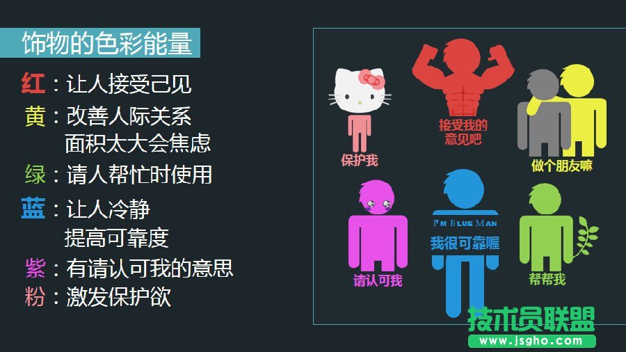 工作中PPT如何配色？