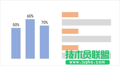 99%的高逼格PPT圖文排版，都來自這些模版！