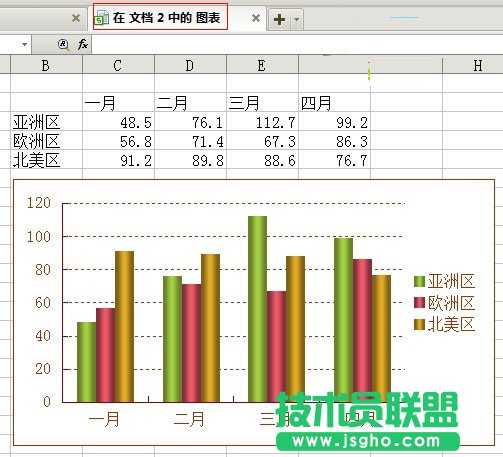 表格圖表