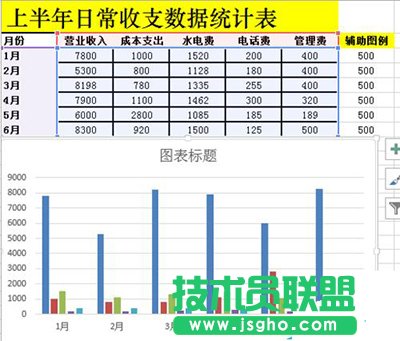 Excel2010教程