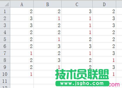 excel如何設(shè)置輸入1自動變成紅色字體1