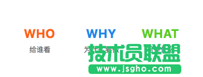 如何制作有設(shè)計(jì)感的 PPT 三聯(lián)