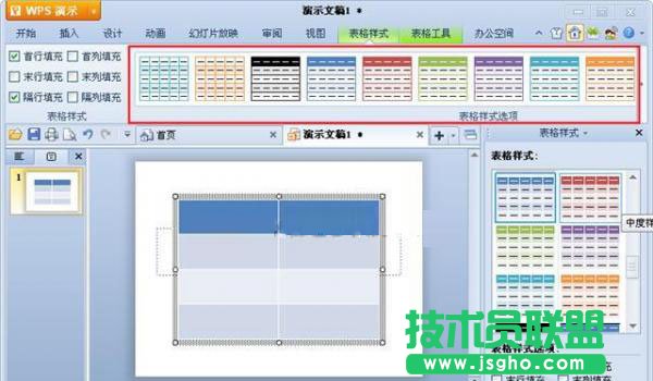 表格樣式