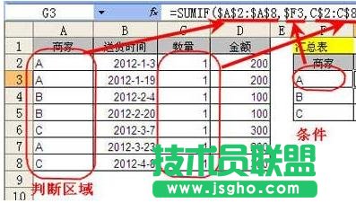 excel表格sumifs的使用方法有哪些