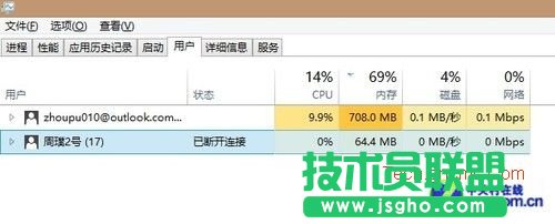 Win8詳解之Win8任務管理器