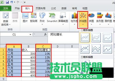 excel2010圖表制作折線圖方法   三聯(lián)