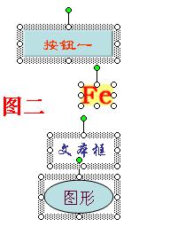 PPT多個(gè)對(duì)象對(duì)齊小技巧