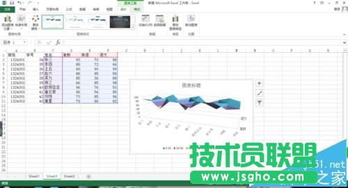 excel表格中的數(shù)據怎么創(chuàng)建為曲面圖?